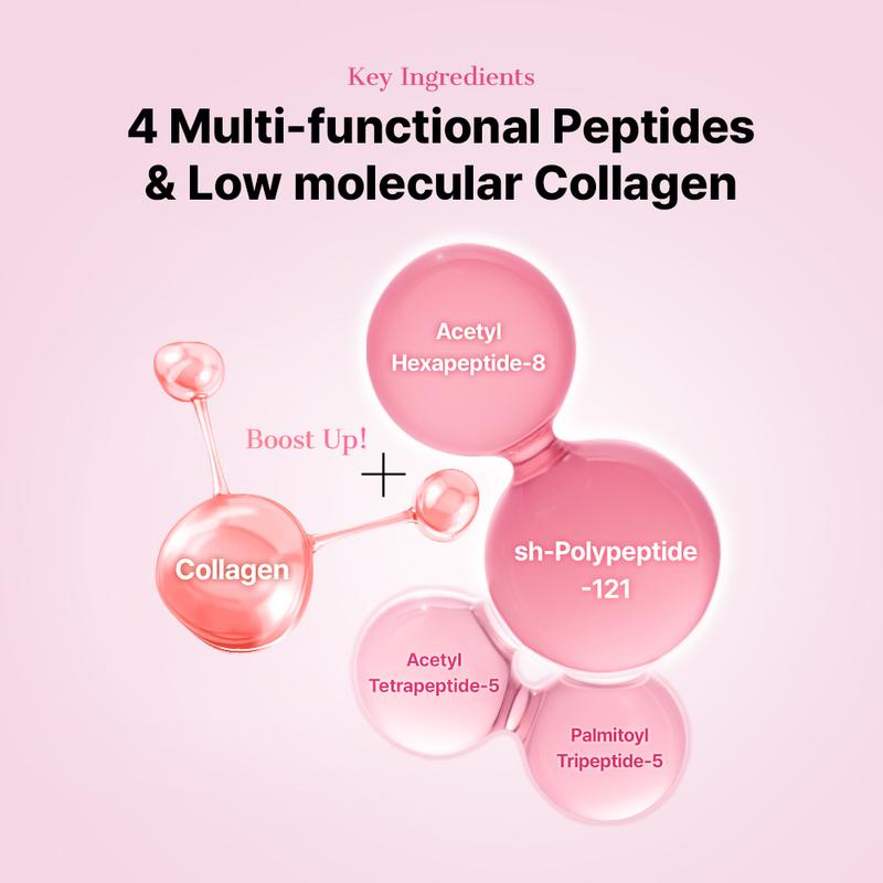 Das Peptid -Kollagen -Hydrogel -Augen Patch - Limited Edition